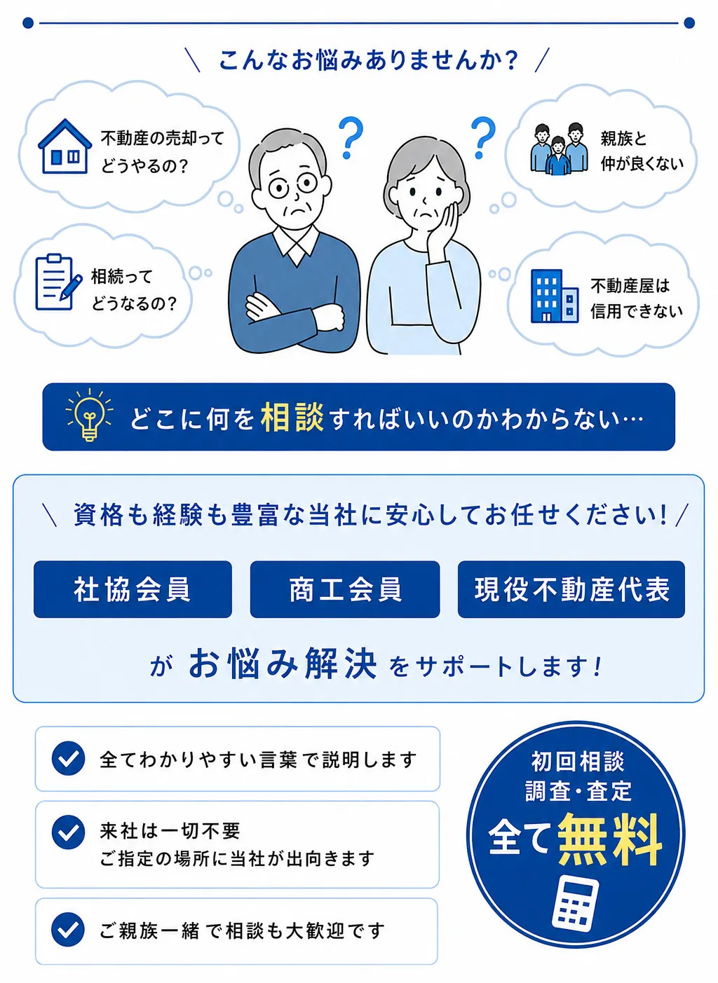 不動産相談窓口サービスの図解